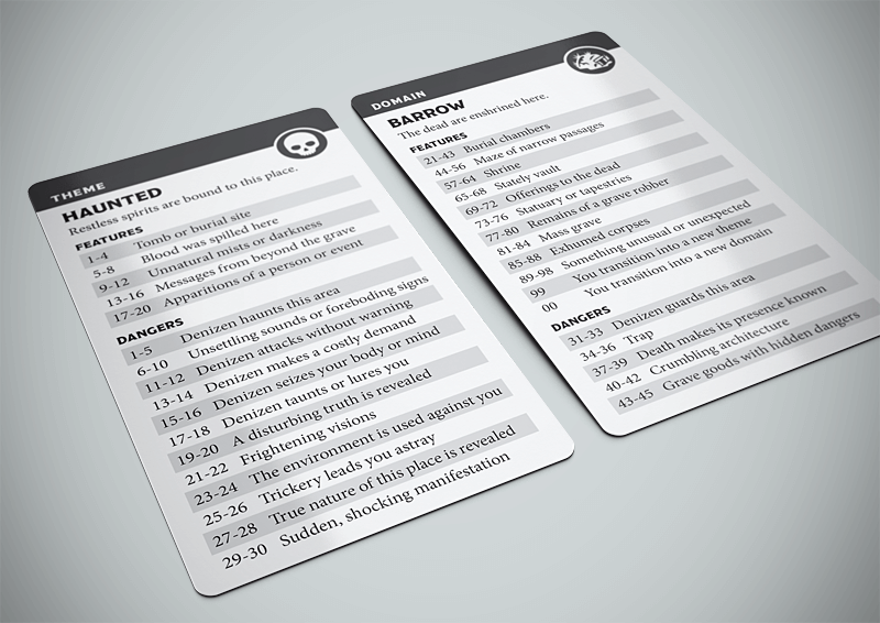 Ironsworn: Delve - Printed Site Cards