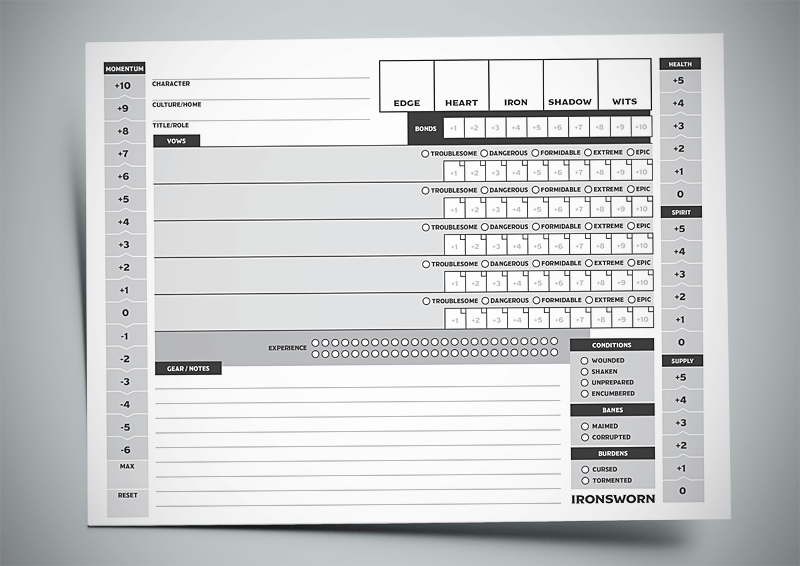 Ironsworn: Delve - Alternate Character Sheet