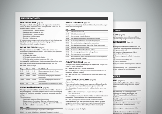 Ironsworn: Delve - Move Reference Sheets