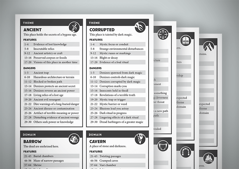 Ironsworn: Delve - Printable Site Cards