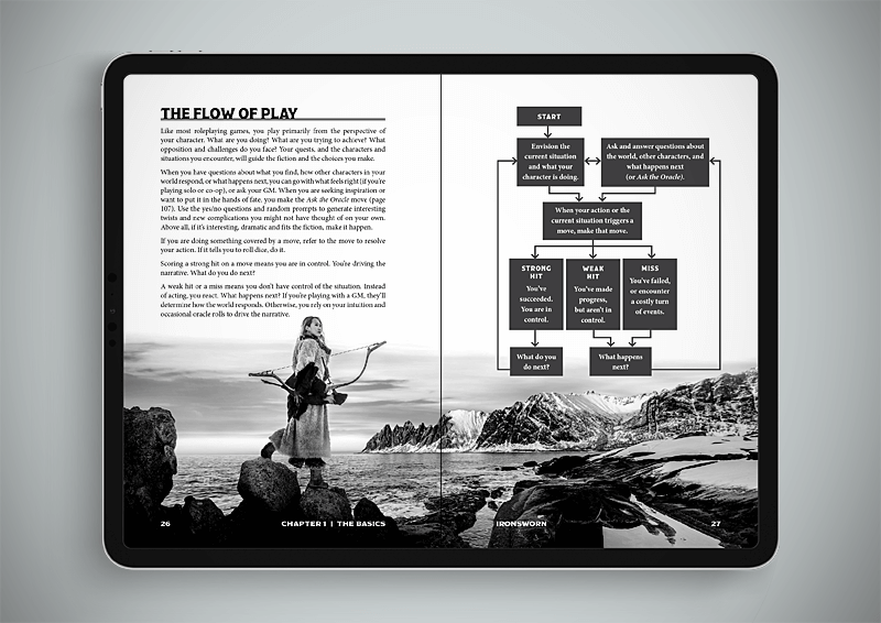 Ironsworn - Digital Edition Rulebook (Wide)