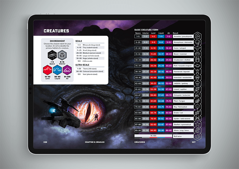 Ironsworn: Starforged - Digital Edition