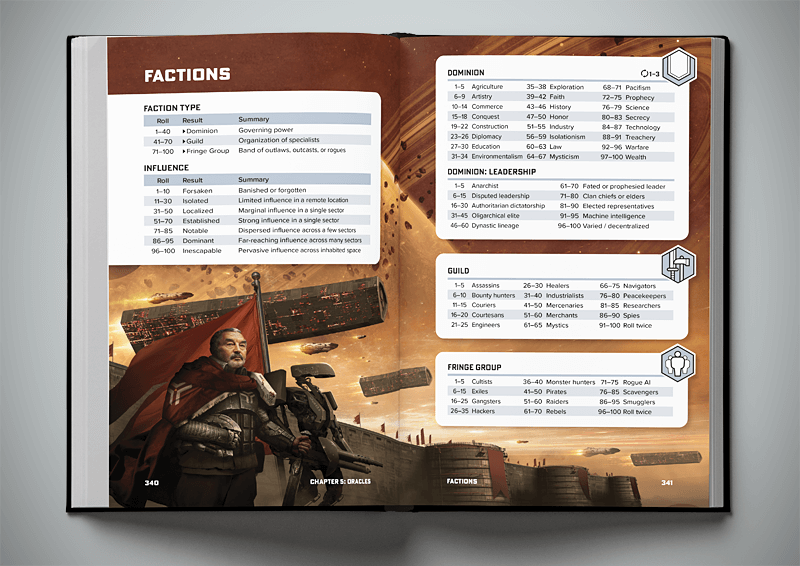 Ironsworn: Starforged  - Deluxe Edition Rulebook