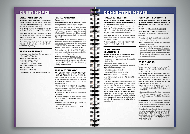 Ironsworn: Starforged - Wirebound Reference Guide