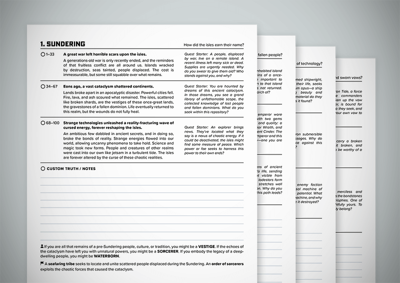 Sundered Isles - Truths Workbook